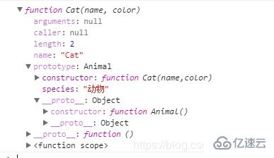 javascript原型是什么意思