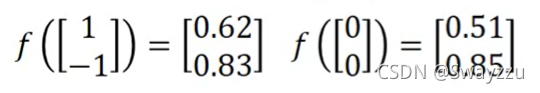 python中邏輯回歸限制的示例分析