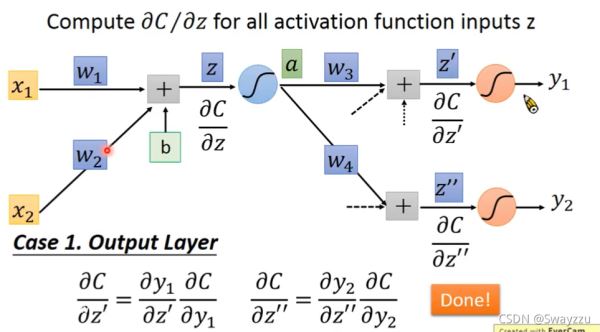 python中BackPropagation链式法则是什么