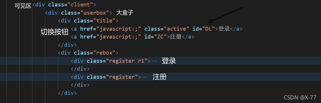 JavaScript如何实现仿小米商城官网页面