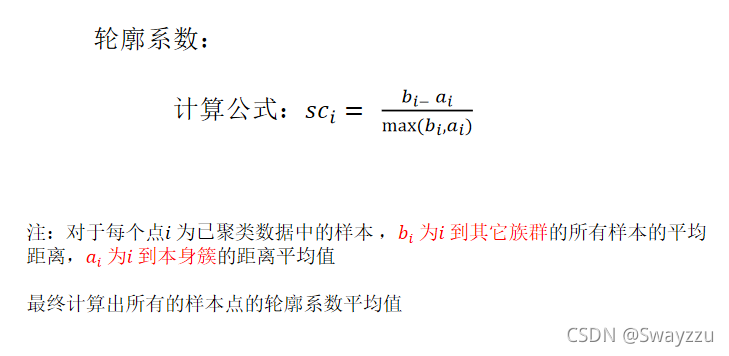 python中逻辑回归与非监督学习的示例分析