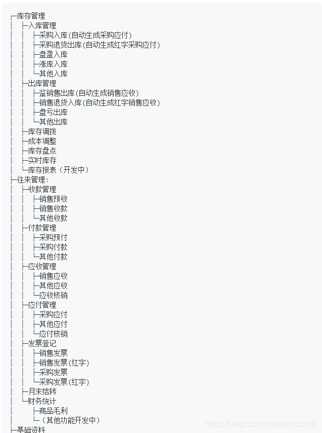 如何用Java代码实现进销存管理系统