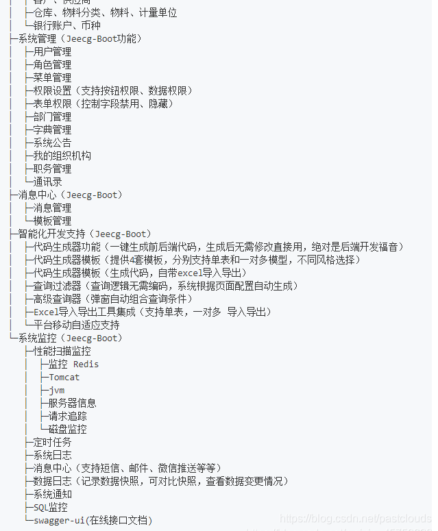 如何用Java代码实现进销存管理系统