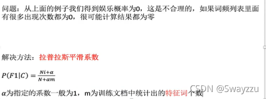 python机器学习中朴素贝叶斯算法及模型选择和调优的示例分析