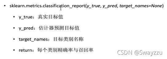 python机器学习中朴素贝叶斯算法及模型选择和调优的示例分析