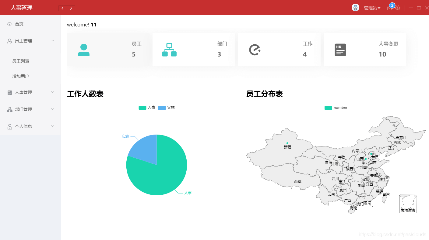 Java中如何实现员工管理系统