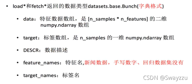 python機(jī)器學(xué)習(xí)算法與數(shù)據(jù)降維的示例分析