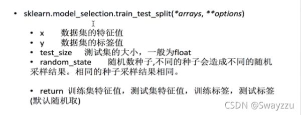 python机器学习算法与数据降维的示例分析