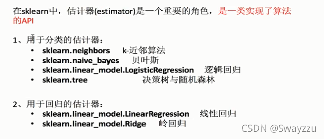 python机器学习算法与数据降维的示例分析