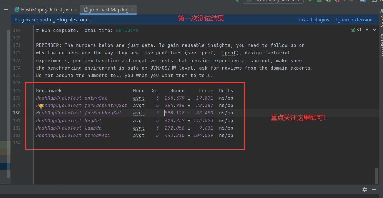 java中HashMap的7种遍历方式与性能的示例分析