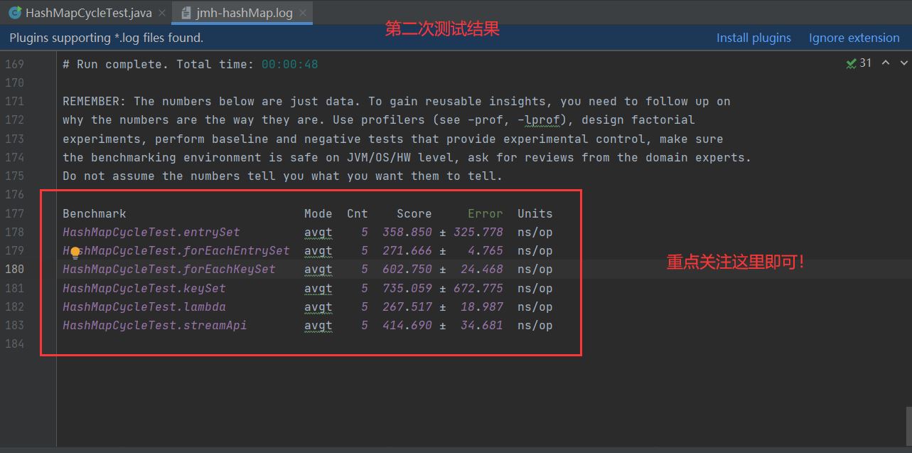 java中HashMap的7种遍历方式与性能的示例分析