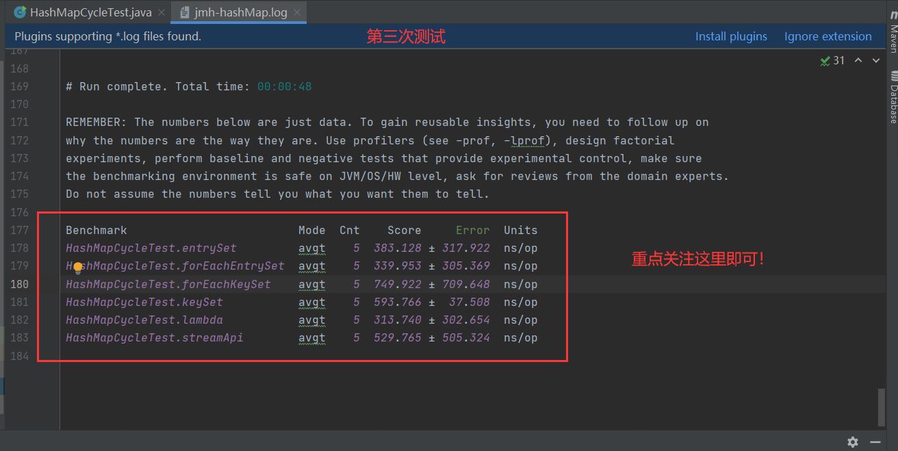 java中HashMap的7种遍历方式与性能的示例分析