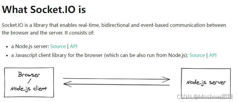 nodejs如何结合Socket.IO实现websocket即时通讯