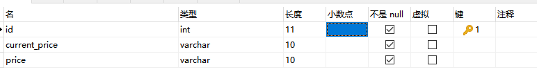 MySQL數(shù)據(jù)庫(kù)中varchar類型的數(shù)字比較大小的方法是什么