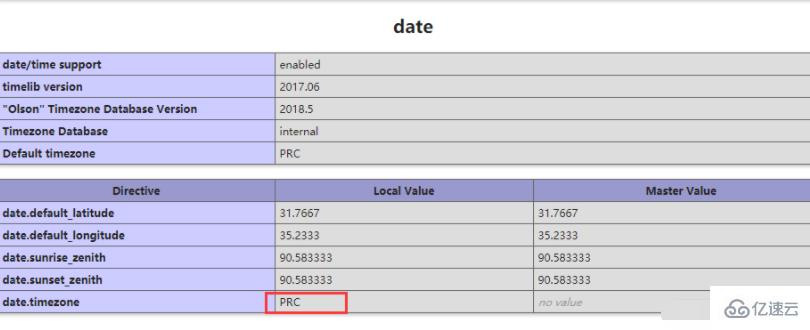 怎么解决php.ini设置时区不生效问题