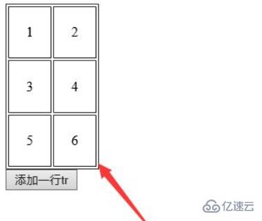 jquery怎么增加一行tr