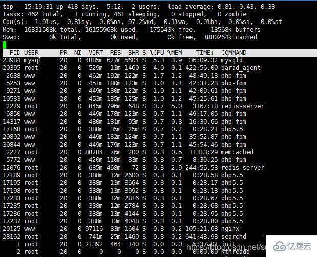 php如何解决进程太多的问题