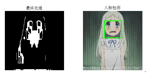 Matlab处理图像后如何实现人脸检测