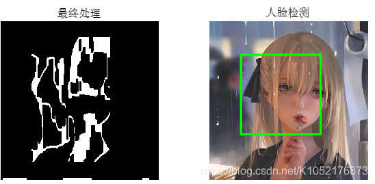 Matlab处理图像后如何实现人脸检测