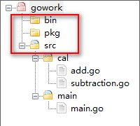 Go语言中go build命令怎么用