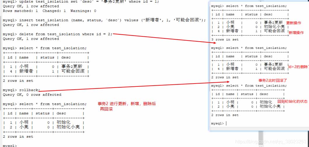 基于Spring中的事务@Transactional知识点有哪些