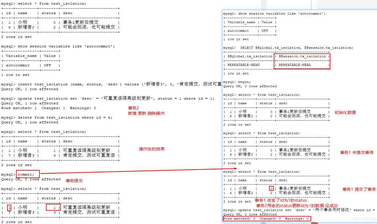 基于Spring中的事务@Transactional知识点有哪些