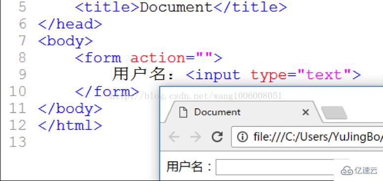 form在html中指的是什么意思