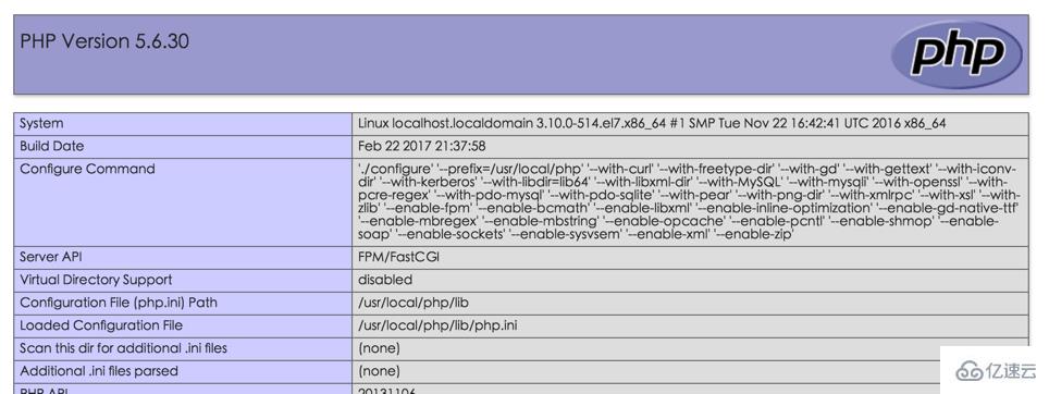 centos7如何搭建php5.6