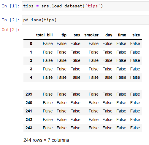 提高Python生产力的Jupyter notebook插件有哪些