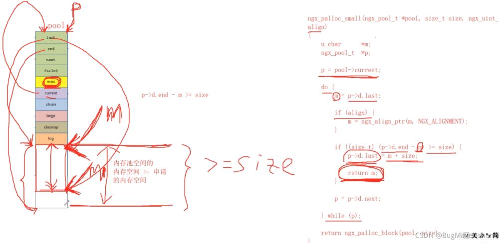 nginx内存池源码分析
