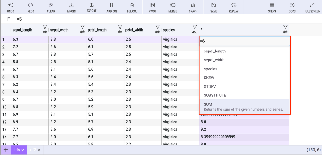 python数据可视化JupyterLab实用方法是什么