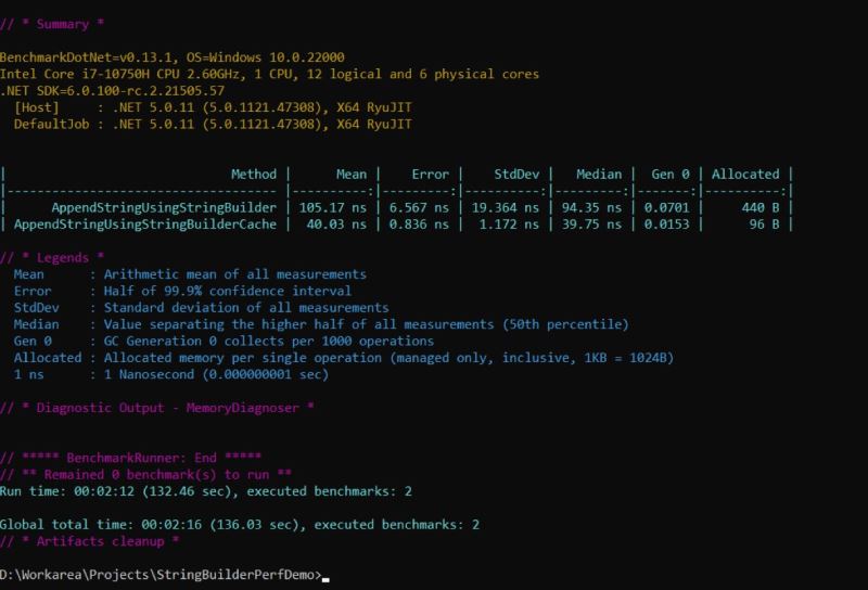 C#提高StringBuilder操作性能优化的方法是什么