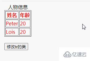 jquery如何修改tr的类