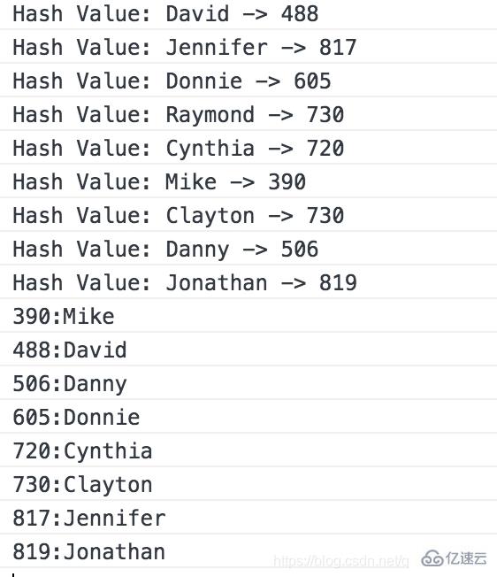 javascript中hash是什么