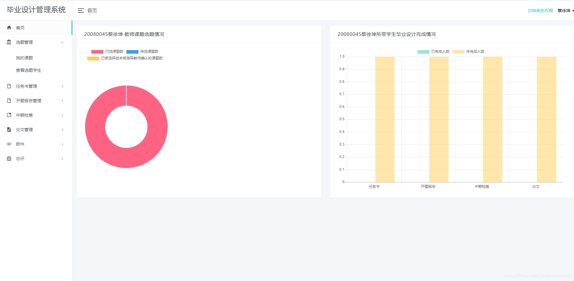 Java怎样实现毕业设计管理系统