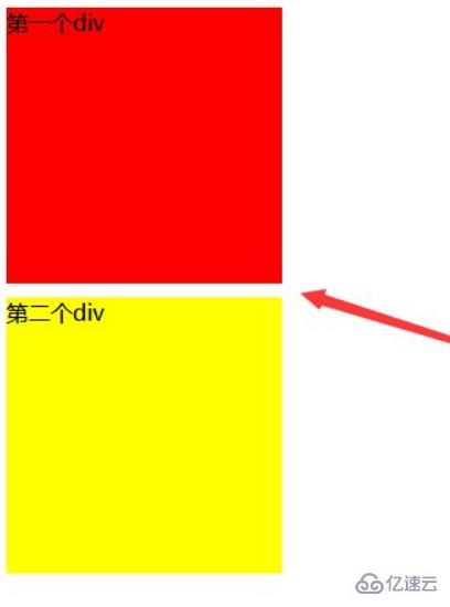 css怎么设置div之间距离