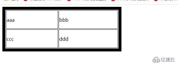 css如何設(shè)置表格外邊框加粗