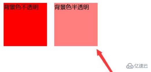 css3的透明度如何设置