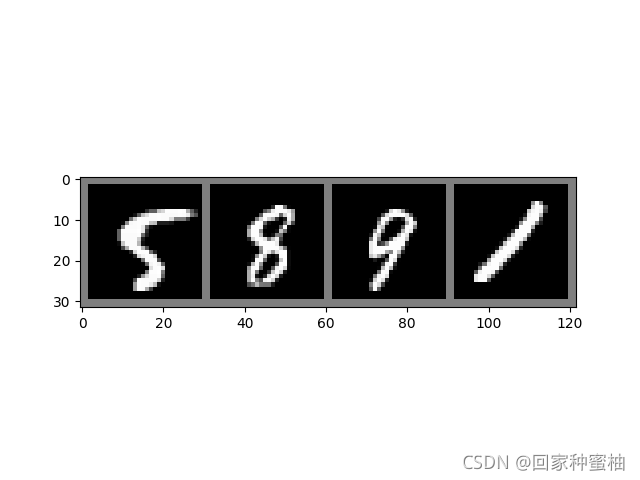 PyTorch简单手写数字识别的实现过程是怎样的