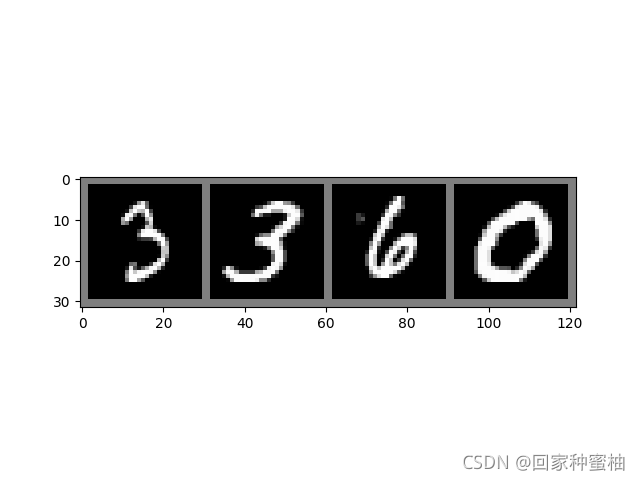 PyTorch简单手写数字识别的实现过程是怎样的