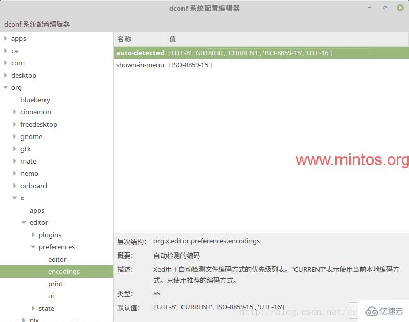 linux中mint乱码的解决方法