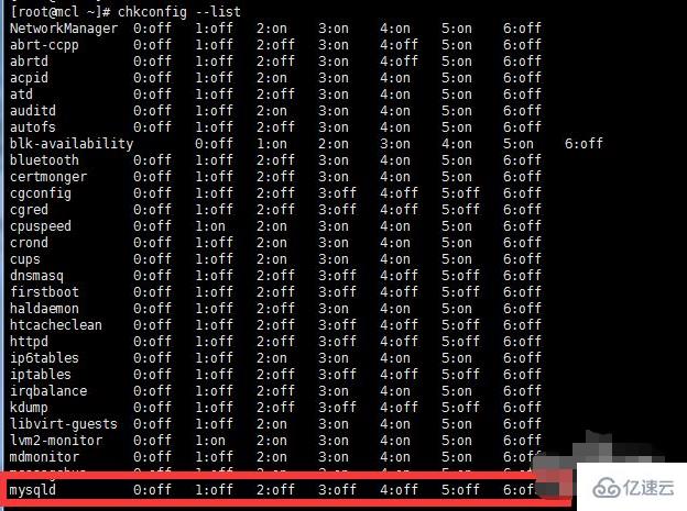 linux如何查看mysql是否启动