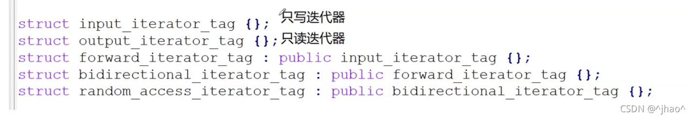 C++數(shù)據(jù)結(jié)構(gòu)中l(wèi)ist的示例分析