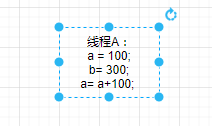 Java并發(fā)編程中的內(nèi)存模型是什么