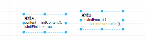 Java并發(fā)編程中的內(nèi)存模型是什么