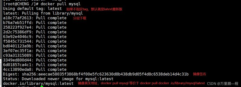 Docker?run流程及鏡像的基本命令有哪些