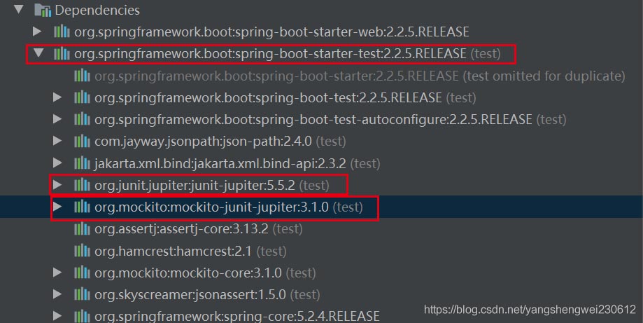 基于SpringBoot Mock单元测试的示例分析