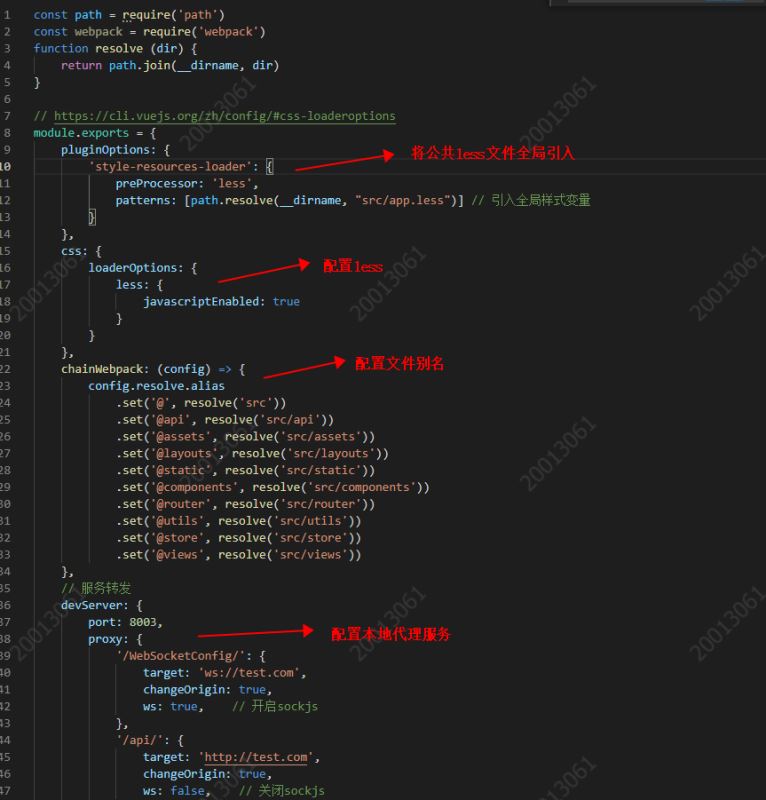 如何搭建vue3.0项目架构