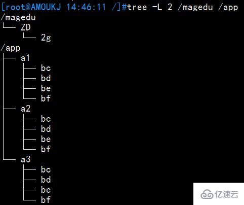 linux中软链接和硬链接有没有区别