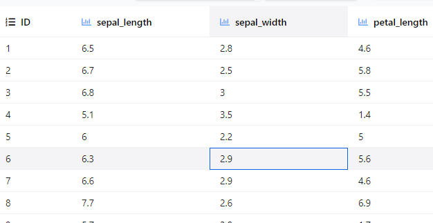 python人工智能human?learn繪圖怎么用